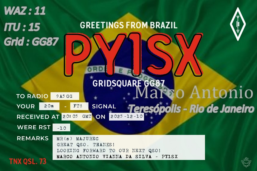 PY1SX Brazil QSL card